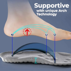 On This Week Sale OFF 50%🔥Revolutionary Orthopedic Insole [Buy More Save More]